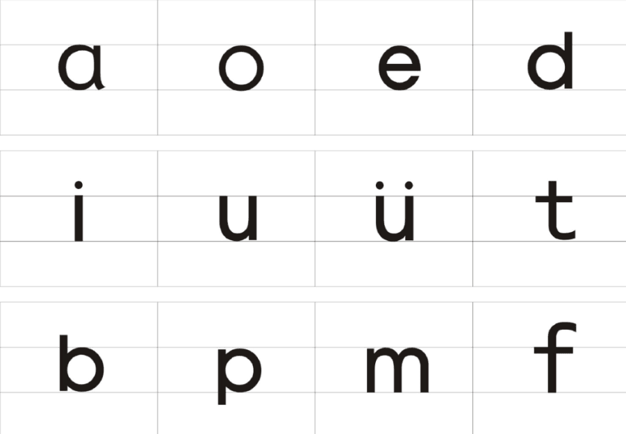 如何从零开始学习电脑拼音打字？