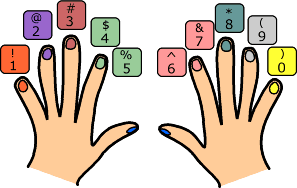 拼音打字技巧-电脑键盘数字键打字标准指法教学